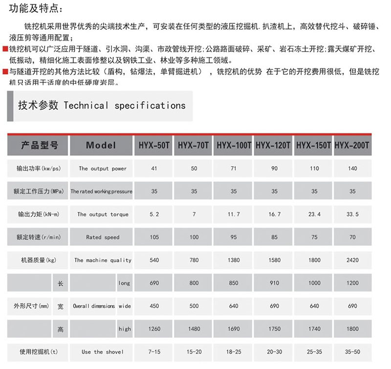 銑挖機施工