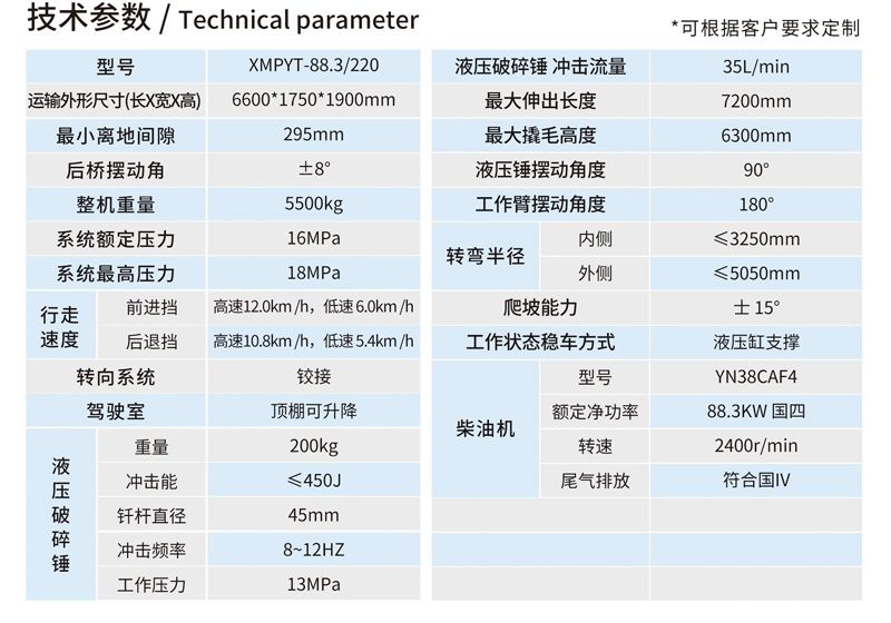XMPYT-88.3-220撬毛臺(tái)車