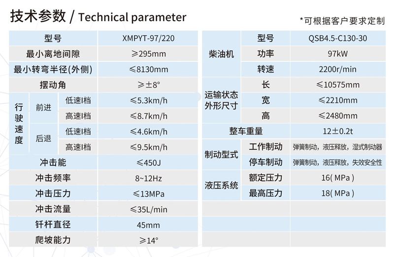 XMPYT-97-220撬毛臺(tái)車